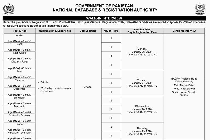 NADRA Jobs 2026 Advertisement 