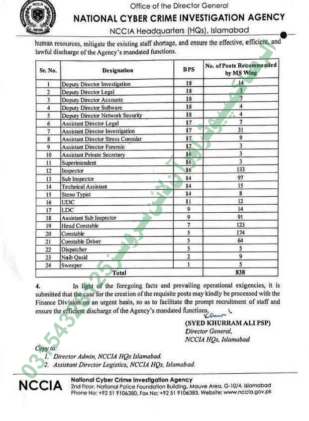 FIA Jobs 2026 Advertisement