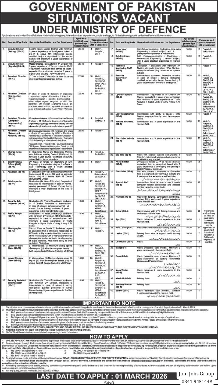 Ministry Of Defence MOD Jobs 2026 Advertisement 