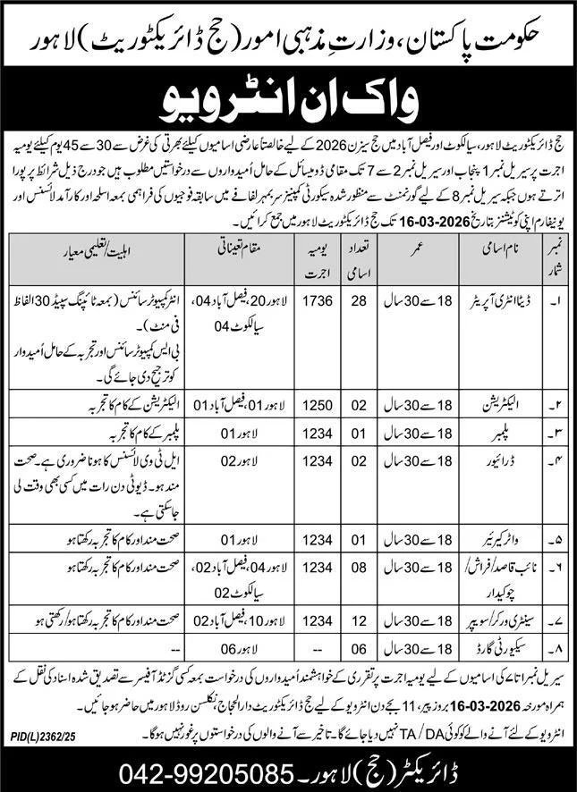 Ministry of Religious Affairs Vacancies 2026 Advertisement