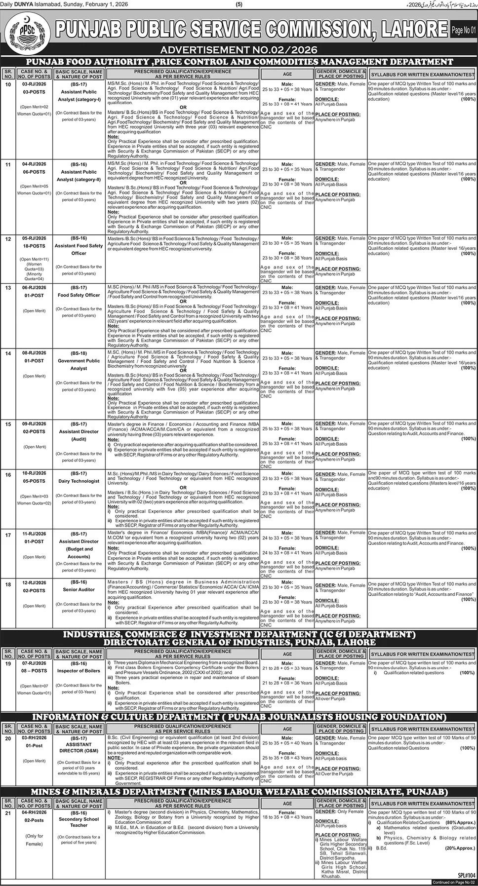 PPSC Jobs 2026 Advertisement 02