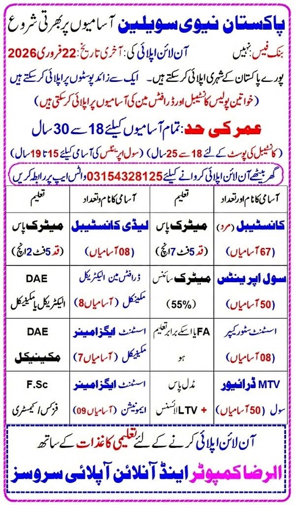 Pak Navy Jobs 2026 Advertisement