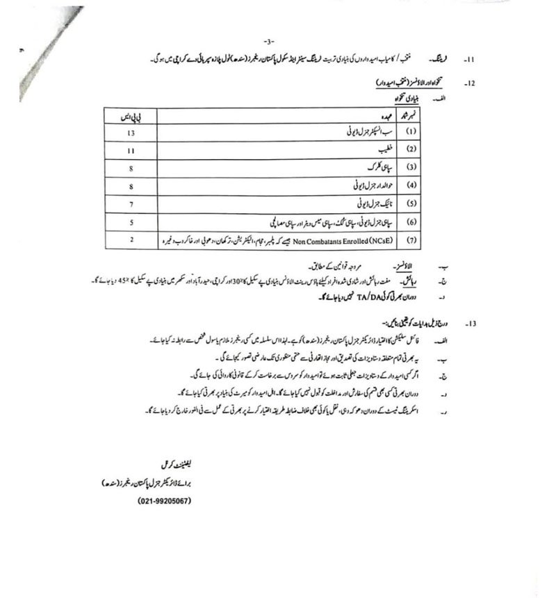 Pakistan Rangers Sindh Jobs 2026 Advertisement