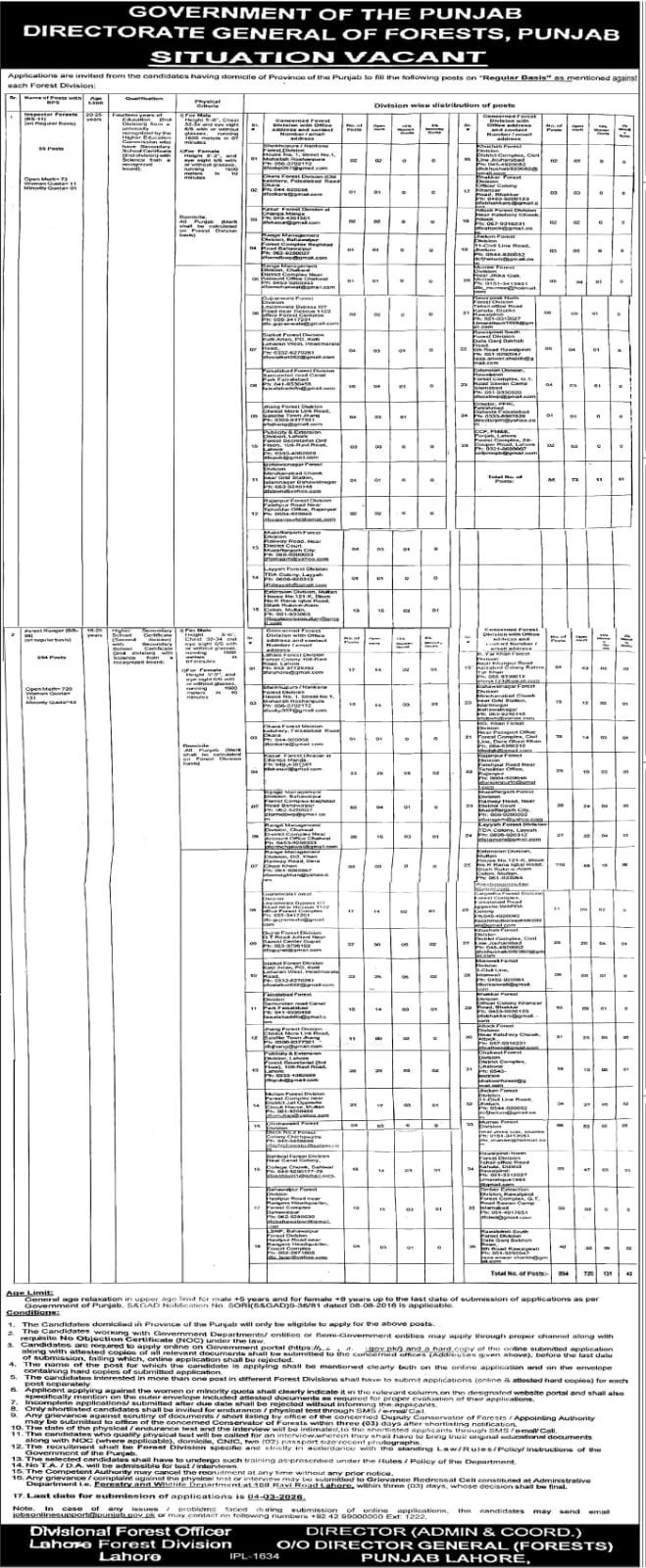 Punjab Forest Department Forest Ranger Jobs 2026 Advertisement 