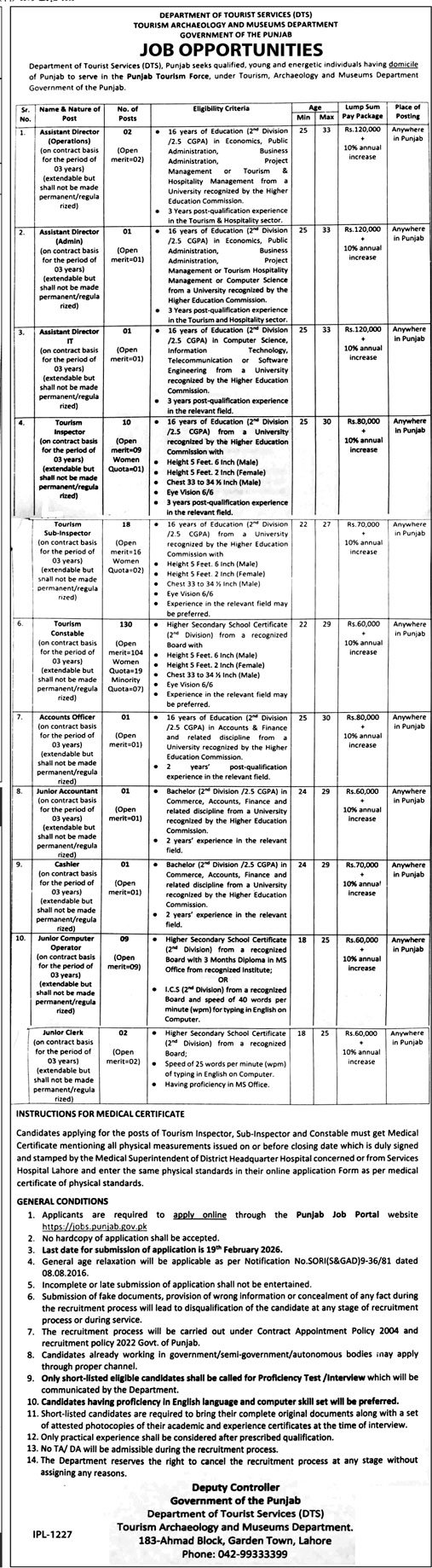 Punjab Tourism Force Jobs 2026 Advertisement 