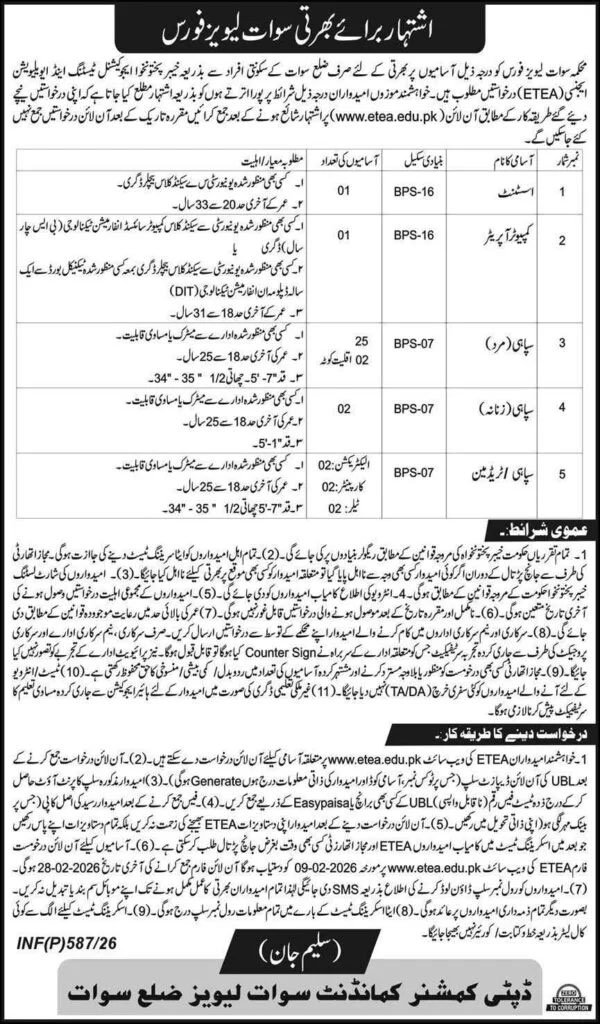 Swat ETEA Levies Force Jobs 2026 Advertisement