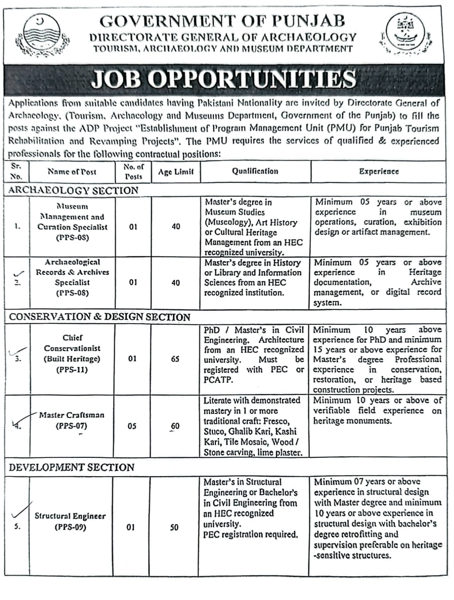 Tourism Archaeology and Museum Department Punjab Jobs 2026 Advertisement