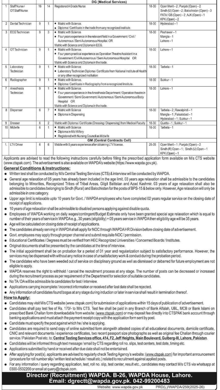 WAPDA Jobs 2026 Advertisement